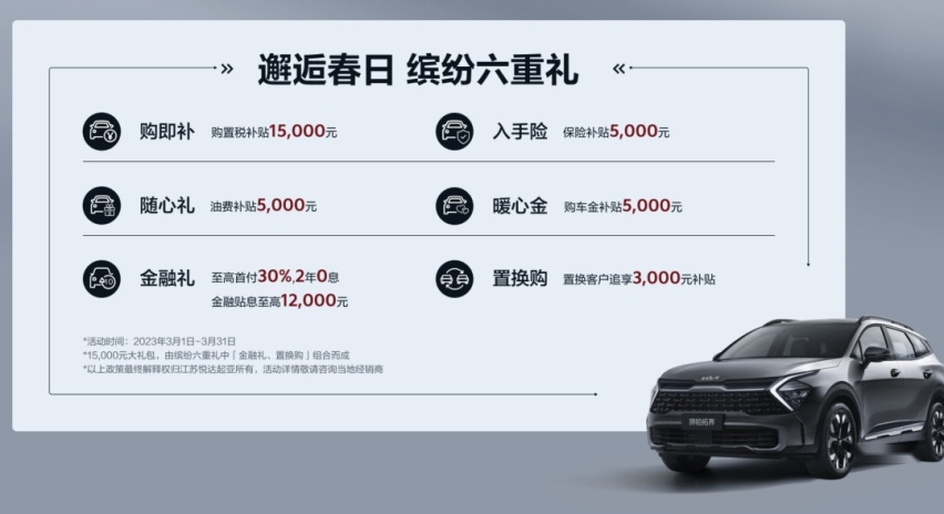起亚狮铂拓界这款SUV扛不住了，但又不直接降价