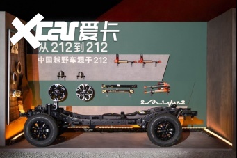 【新闻稿】212全新车型T01正式上市，售价13.99万元-17.29万元2871.png