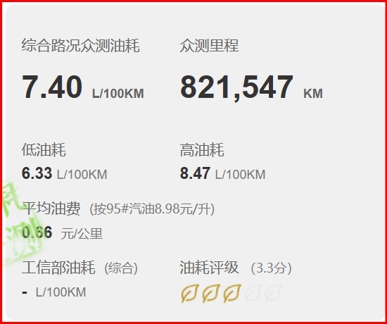 大众凌渡L优惠2.7万算便宜吗？百公里油耗7.4升，这些缺点很想吐槽