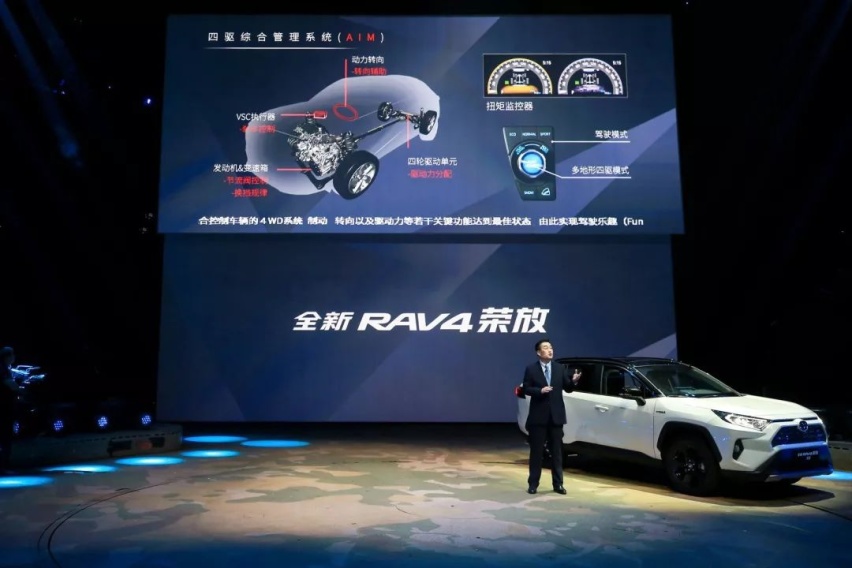 你不看好全新RAV4？可没想到，上市前就卖了18000台！