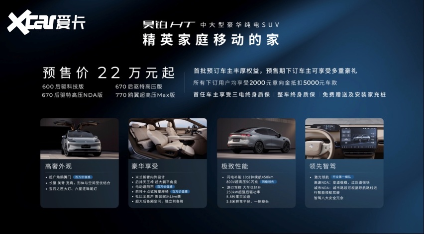Model Y 的最强对手，易建联的最佳队友！昊铂HT，22万起开启预