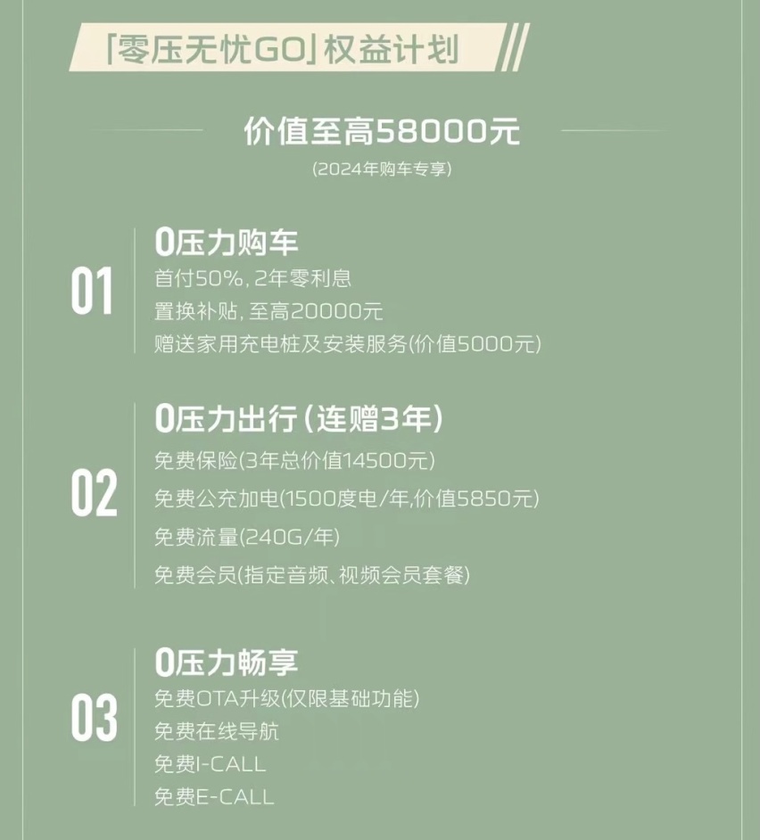 红旗新能源EH7上市，续航超800至高享10万元权益，国字号选手上场