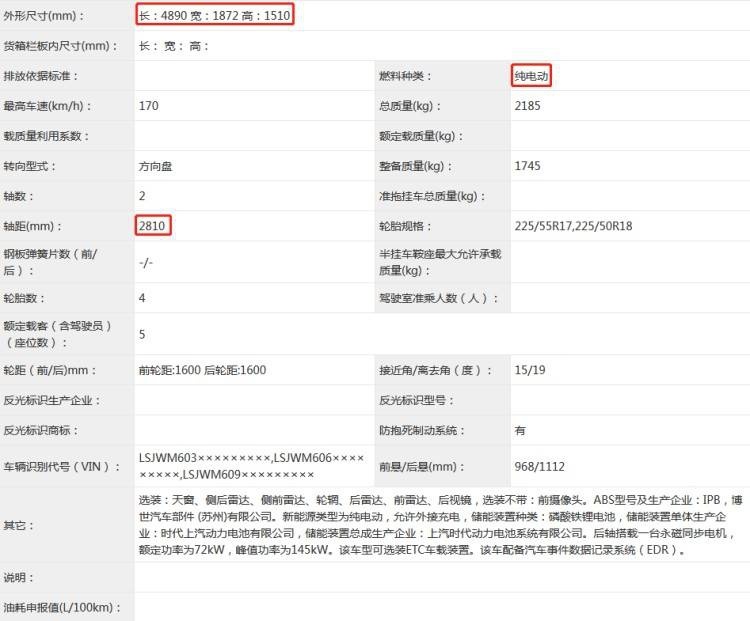哈弗翔龙，吉利全新星瑞等，这13款重磅新车即将上市！