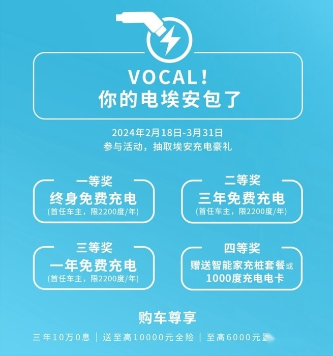 能源王埃安家门口建充电站，解决小区充电难
