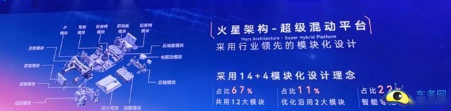 火星架构-超级混动平台发布 瑞虎9全球亮相 预售16万元起