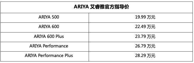 价格下探，价值上行！东风日产ARIYA艾睿雅焕新上市