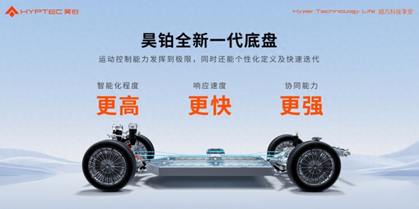 汽车也能跳大绳？昊铂智慧数字底盘发布