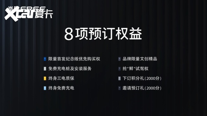 新知达人, 岚图FREE预售31.36万起增程续航860公里智能电动新标