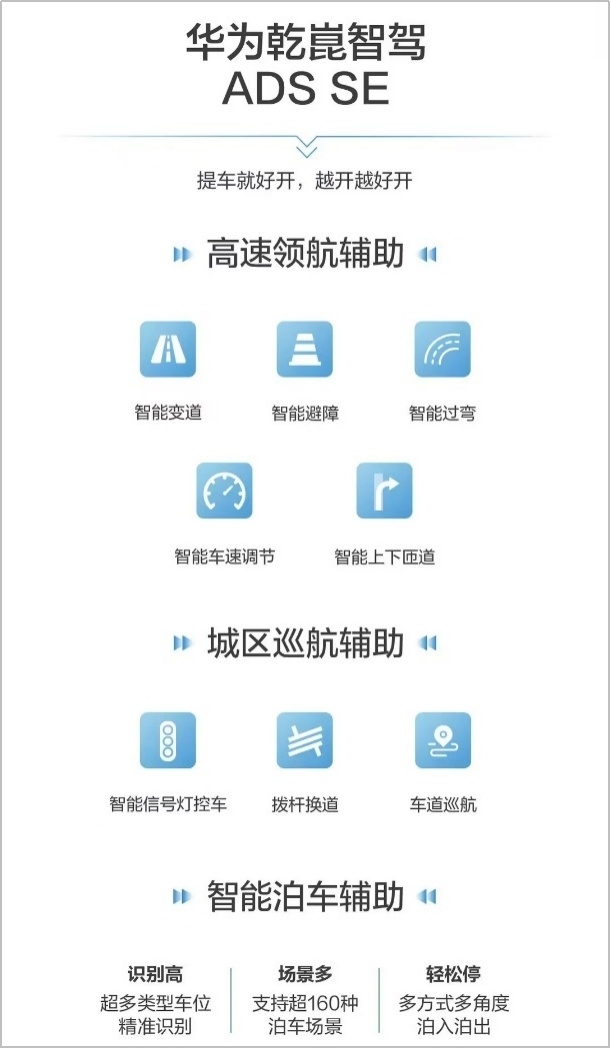 新车上市怎么选？深蓝L07购车指南
