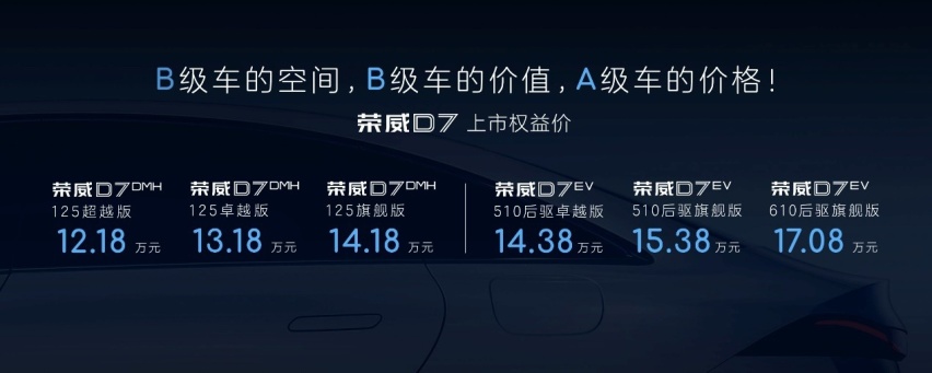 重塑中高级新能源轿车市场格局 “BBA”荣威D7有望成爆款