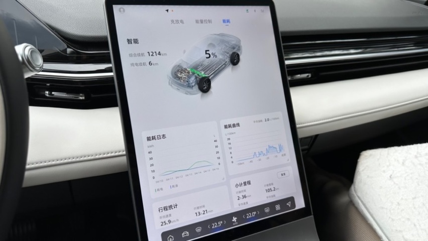 吉利银河L6试驾感受：春日踏青的舒适伴侣