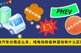 新能源电动汽车分类解析：1条视频看懂所有电动汽车供能驱动方案