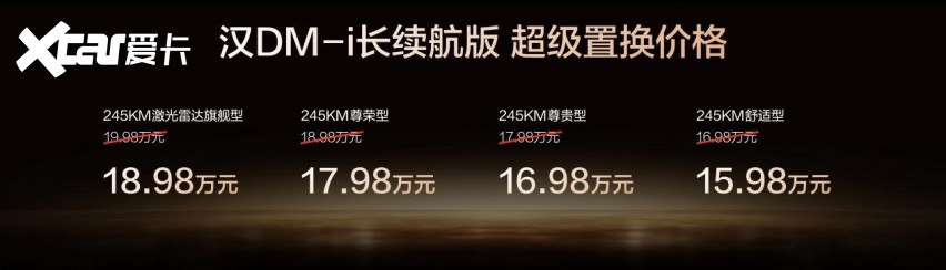 与百万用户共创！比亚迪汉长续航版上市，补贴后15.98万元起