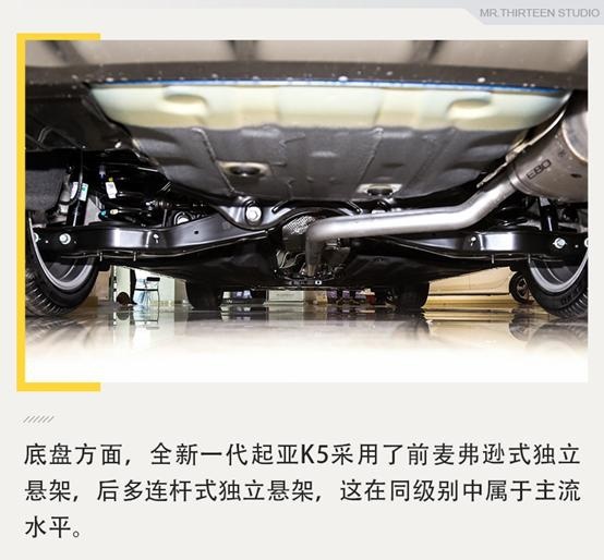 如此时尚又动感的外观你喜欢吗？全新起亚K5实拍解析