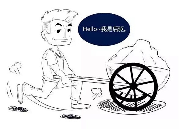 25万元买中级豪车您选前驱还是后驱？