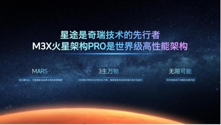 星途火星架构PRO秀肌肉：足够头铁，何需头盔
