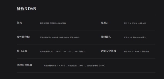 智能化同级别最强，2022 款哪吒 U·智市场前景如何？