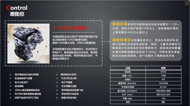 10.99万元就能买到的专属定制 这台捷途X70 Coupe有点不一样