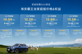 10.98万元起，埃安霸王龙家庭版是家庭刚需首选