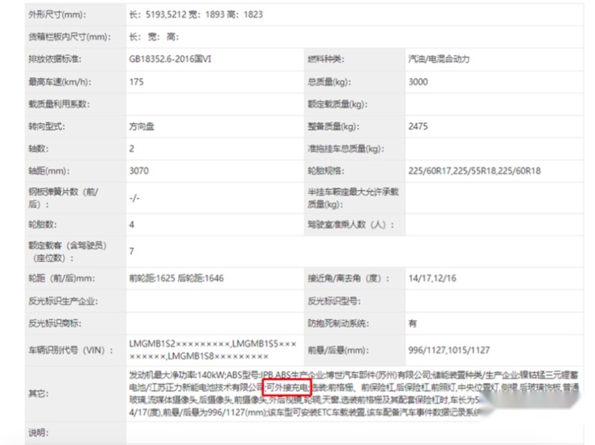 三大国产MPV申报图曝光，新车传祺M8插混版领衔，还能上绿牌？