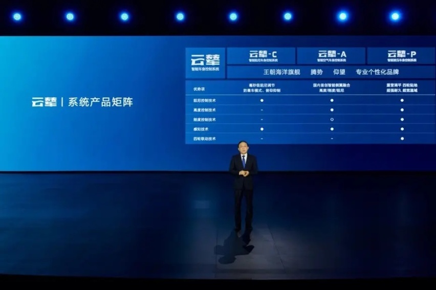 云辇发布会上的那一跳，让中国汽车工业“跳进”了一个全新的时代