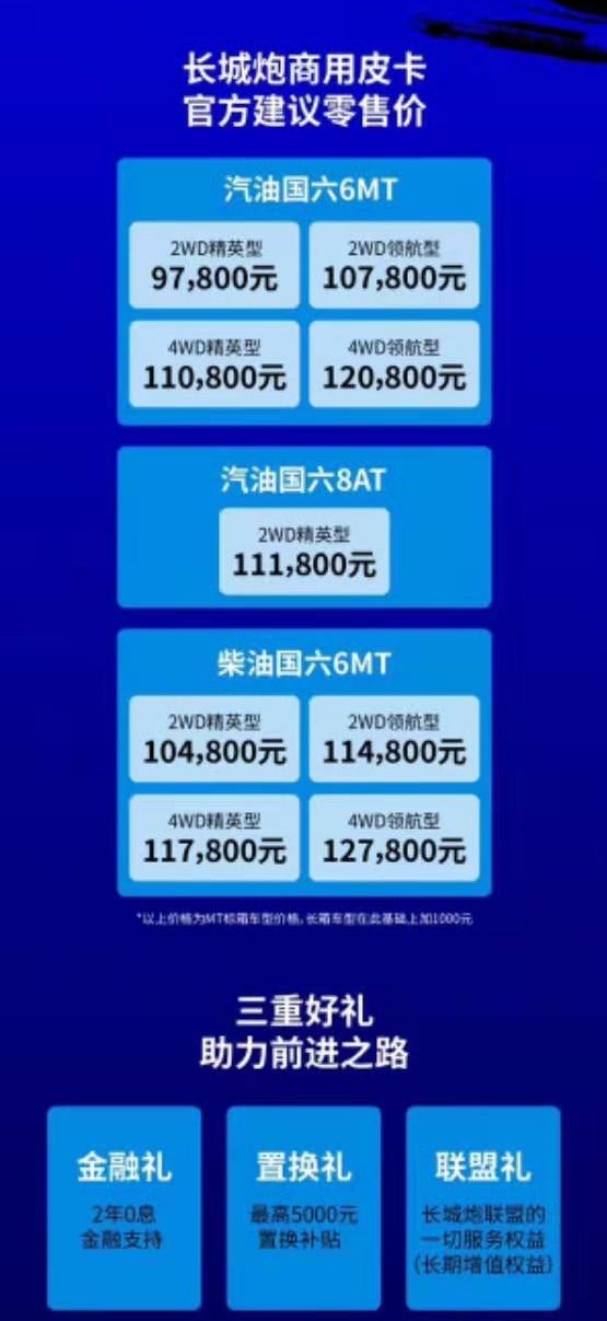 售价9.78—12.78万元，承载能力更强，长城炮商用版上市