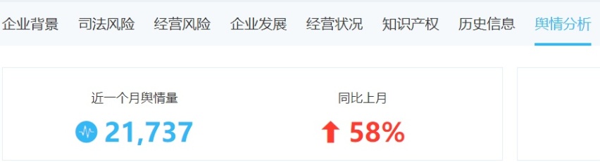 世界杯营销分化：传统车企向左，新势力们向右