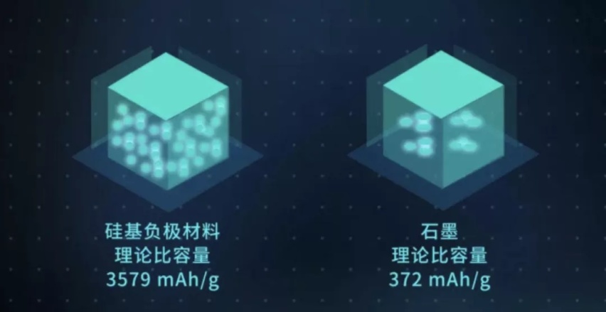 广汽埃安混改在即，古惠南迎来打工人向企业家转型？