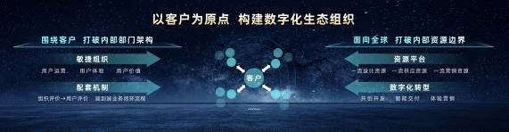 捷途汽车“独立日”，新车亮相并全球公开征名