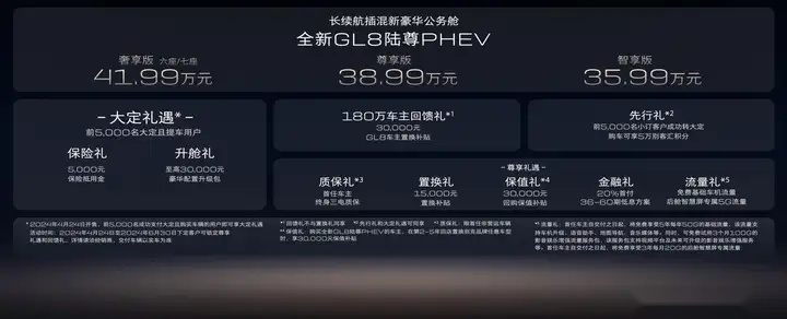 有牌免税的全新GL8插混来了 惊喜的不止于价格！