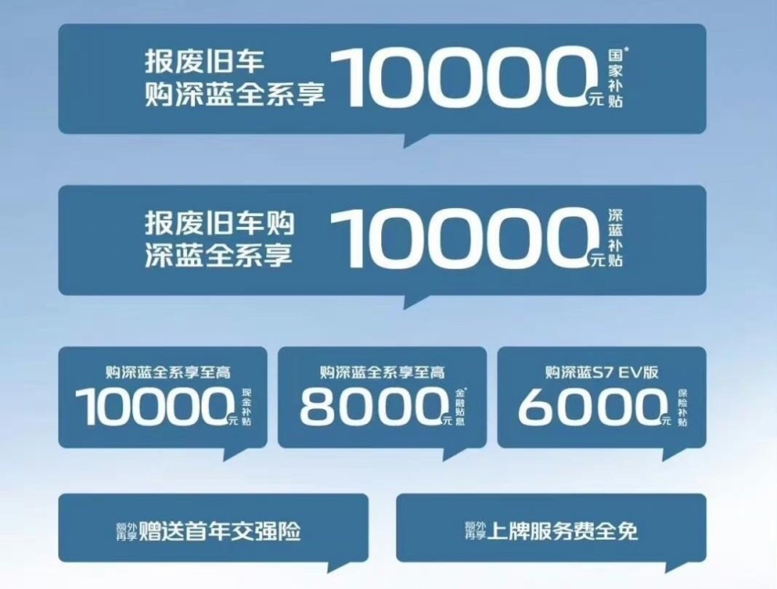 深蓝玩命优惠？直降4万！9.99万拿下深蓝SL03毫无难度