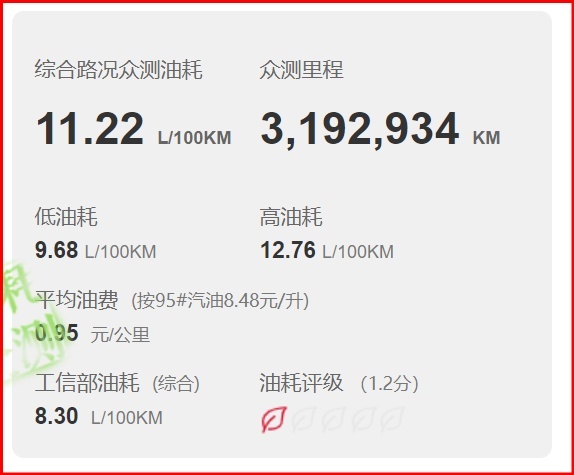 11月份MPV销量亚军，力压赛那和奥德赛，传祺M8真有这么强？