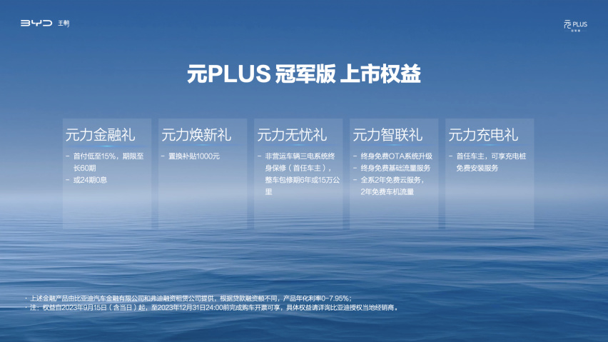 比亚迪元PLUS冠军版13.58万元起，“全球车”四大焕新
