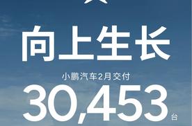 向上生长 小鹏汽车2月共交付新车30,453台 同比增长570%