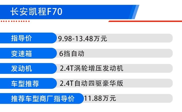 长安凯程F70自动挡购车手册 自动四驱豪华版最值得入手