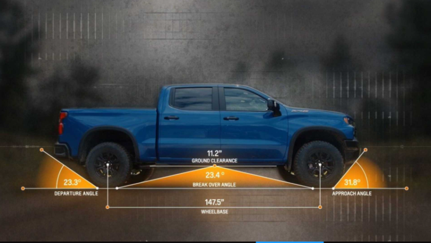 雪佛兰Silverado搭载5.3升V8发动机 将于2022年上市