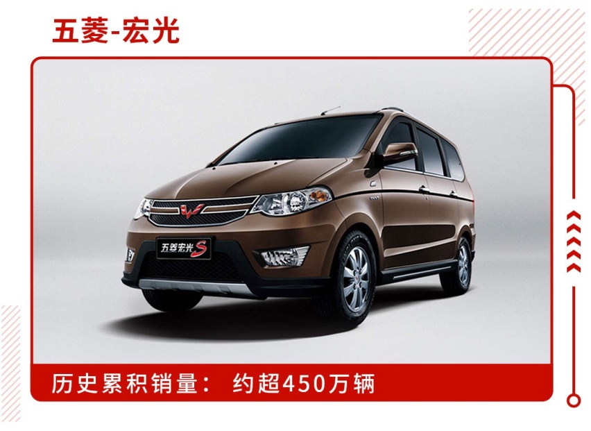 销量超450万，这款中国车被称为地球上最重要的一款!