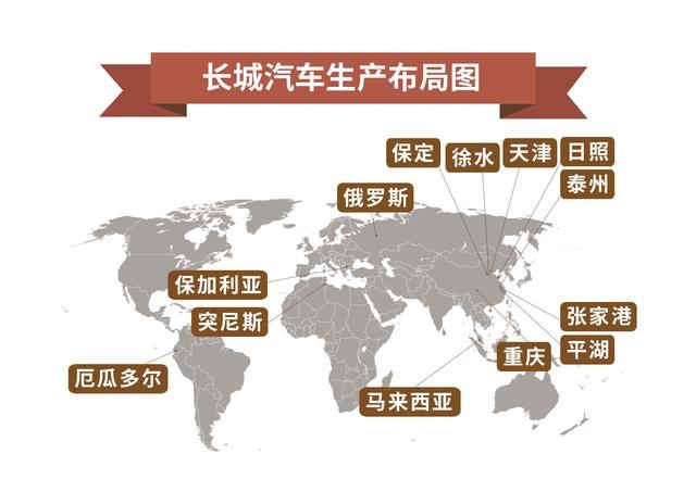 观察丨稳健的长城汽车并非没有“野心”