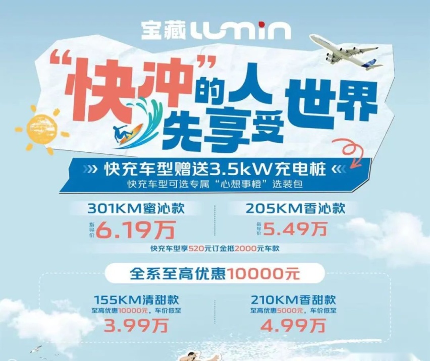 续航超300km+快充，6万出头即可拿下长安Lumin顶配