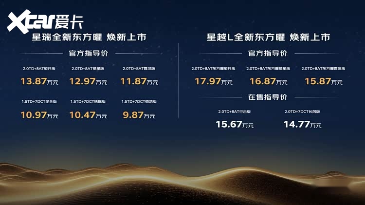 官方指导价9.87万元起!燃油豪华新标杆全新东方曜系列上市