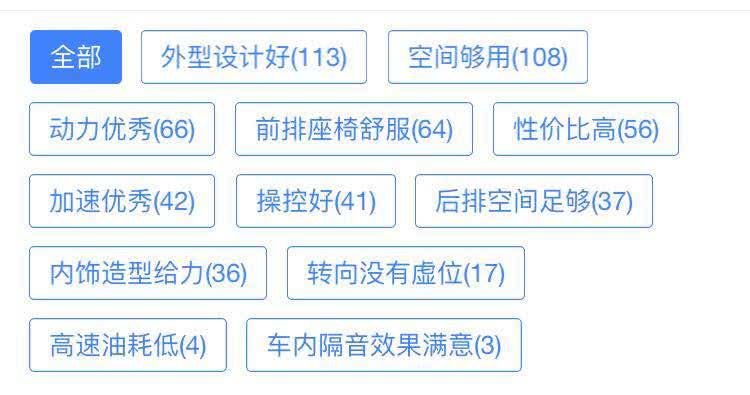 10万起售的国潮版哈弗F5能否助力F系再上一个台阶？
