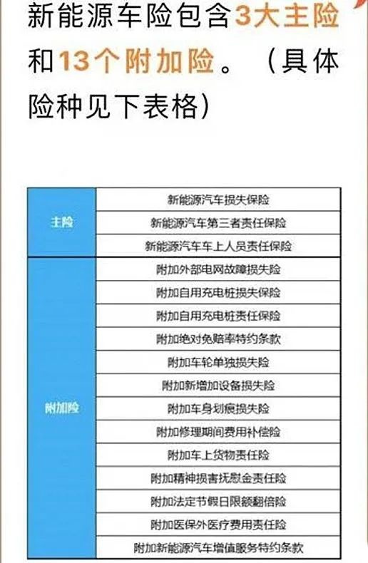 ​五菱又出一款银标MPV、奇瑞QQ冰淇淋正式上市…丨今日车闻