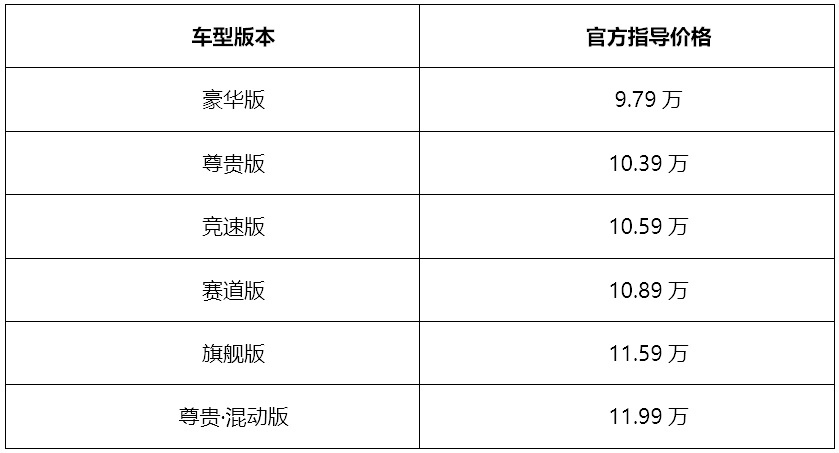 九万多买B级赛车！奕炫MAX 2024款焕新上市