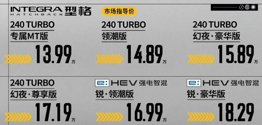 13.99万起买两厢“硬地瓜”，这才是年轻人的快乐车