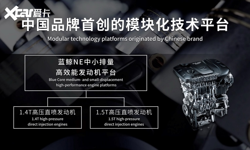 ​新款长安UNI-T：我这么帅，你别忍了
