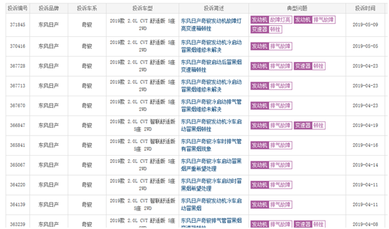 无视变速箱和排气管通病，力压途观、CR-V，日产新奇骏逆袭了