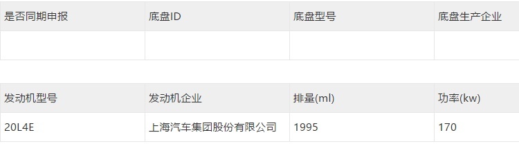 一波申报图来临，预订你下半年的买车计划…丨今日车闻