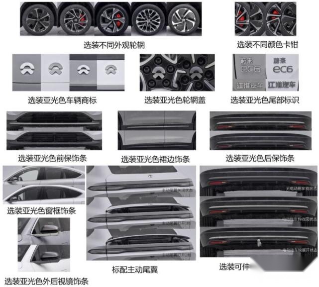激光雷达+电动尾翼！年内交付，全新蔚来EC6申报图曝光