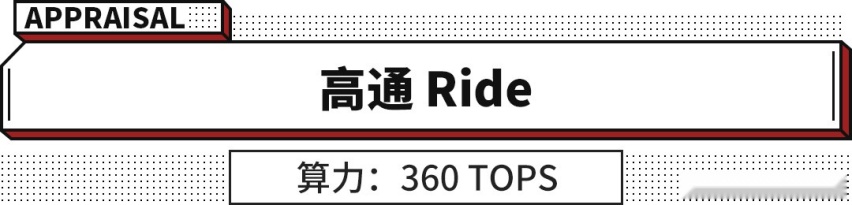 算力差距超过100倍！主流电动芯片排行 不懂就亏了