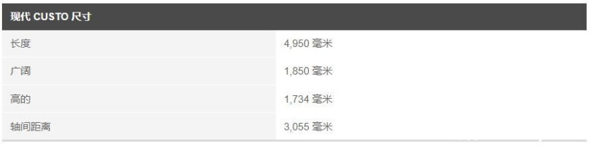 现代首款MPV—库斯途Custo官图 全系7座布局/两种动力总成可选